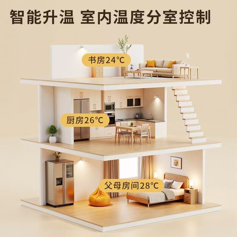 德安县 石墨烯电地暖公司哪家好？户型适配方案指南